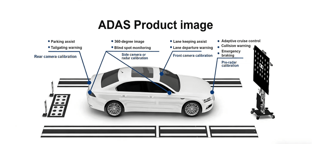 UDIAG SuperADAS-B | Kit Calibration ADAS Complet