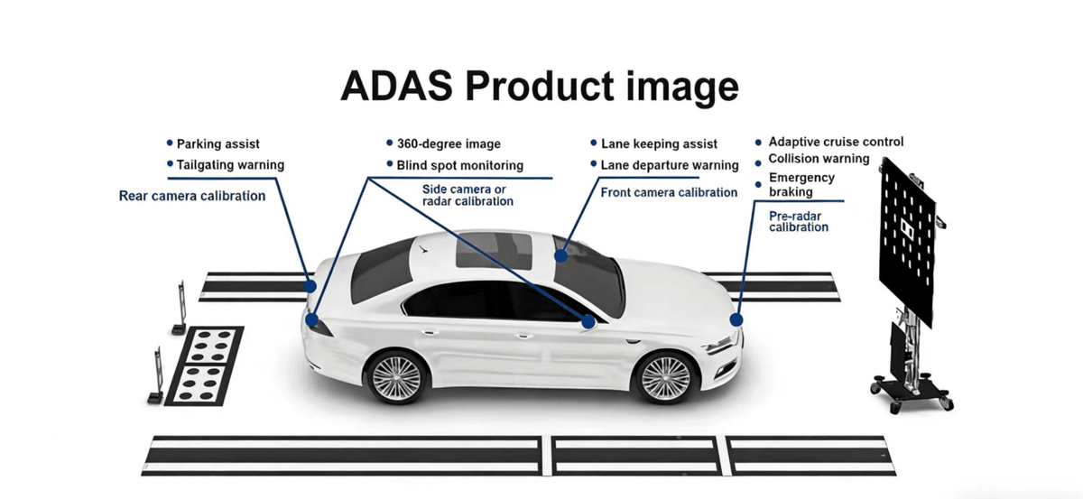 UDIAG SuperADAS-B | Kit Calibration ADAS Complet