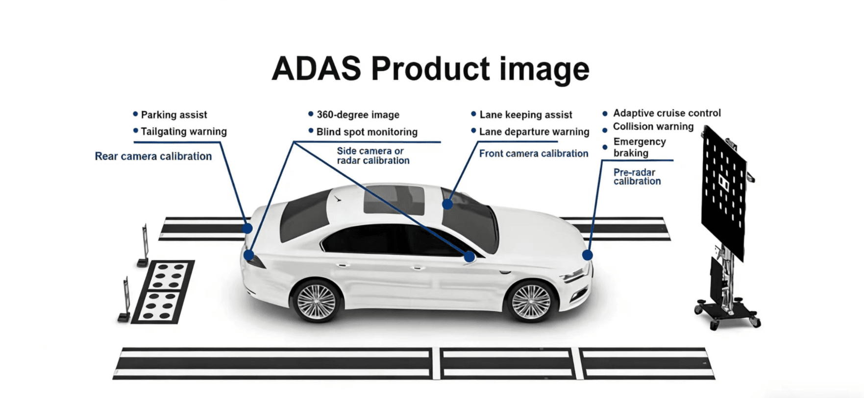 UDIAG SuperADAS | Logiciel Calibration ADAS Professionnel