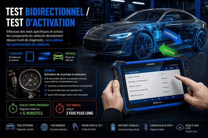 UDIAG X-90 PRO Système de Diagnostic Intelligent Multifonction